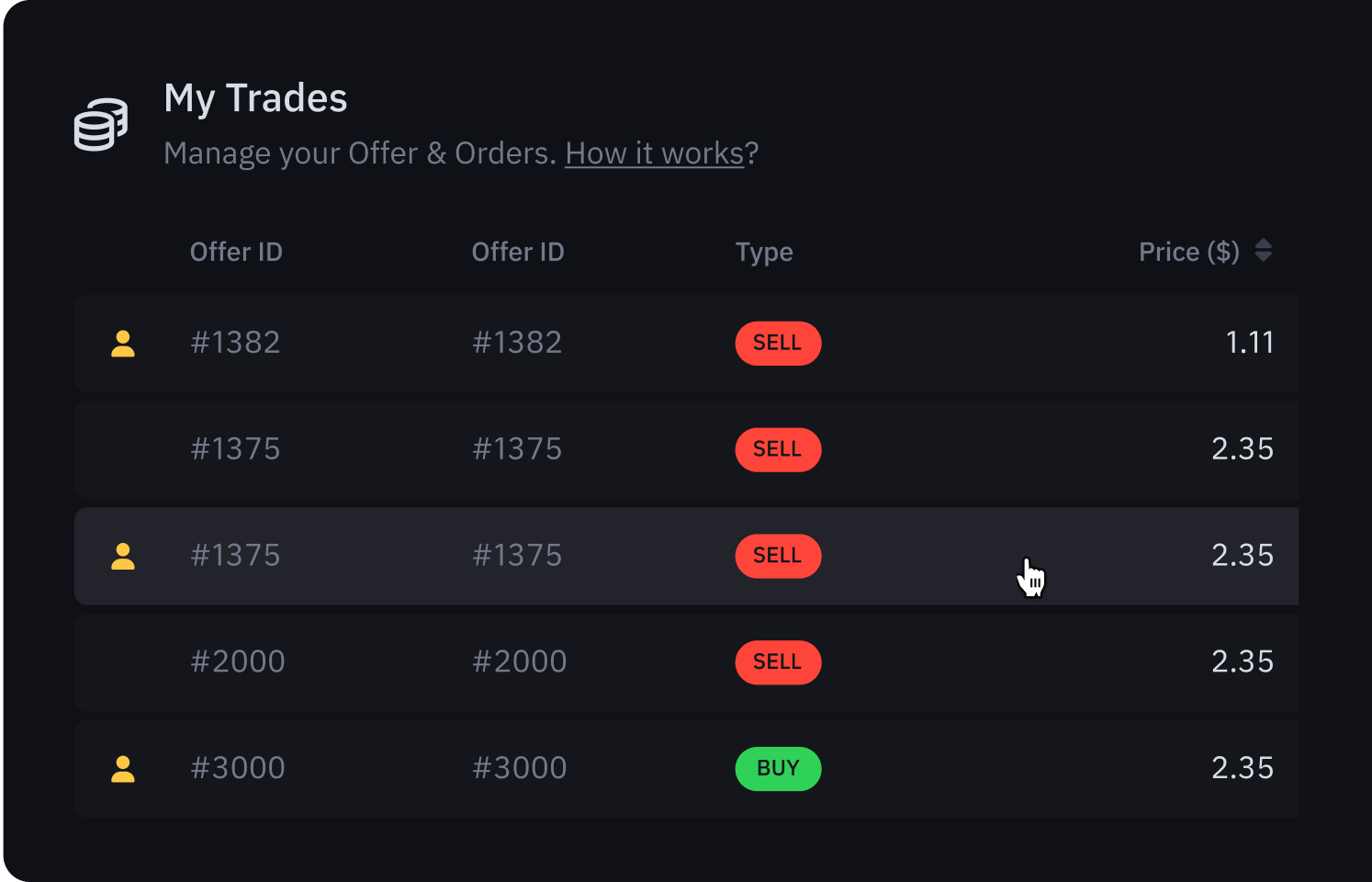 Wait for TGE → Settle Phase begins